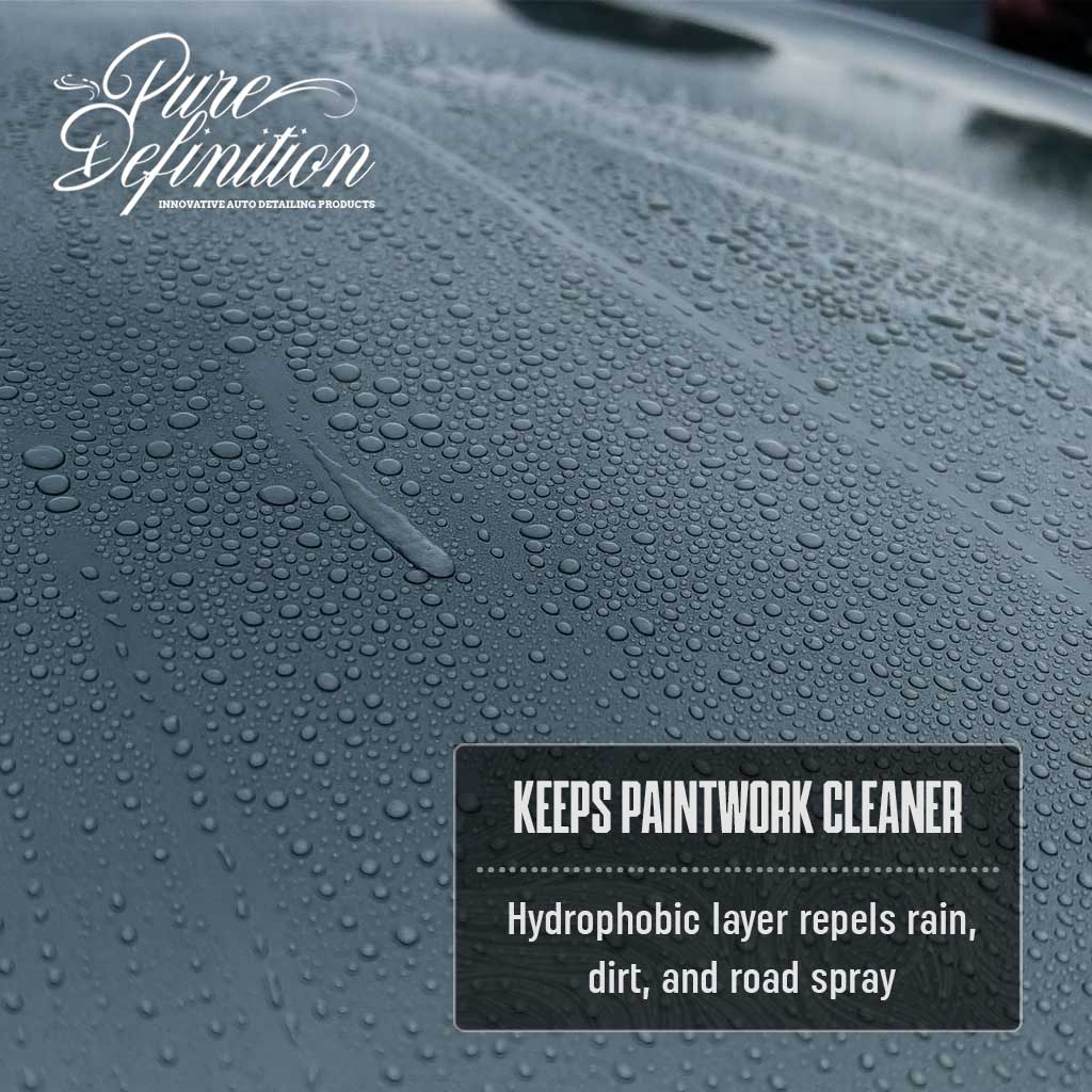 Ceramic Gloss Detailer Water Beading